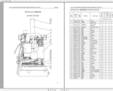 liugong skid steer manual